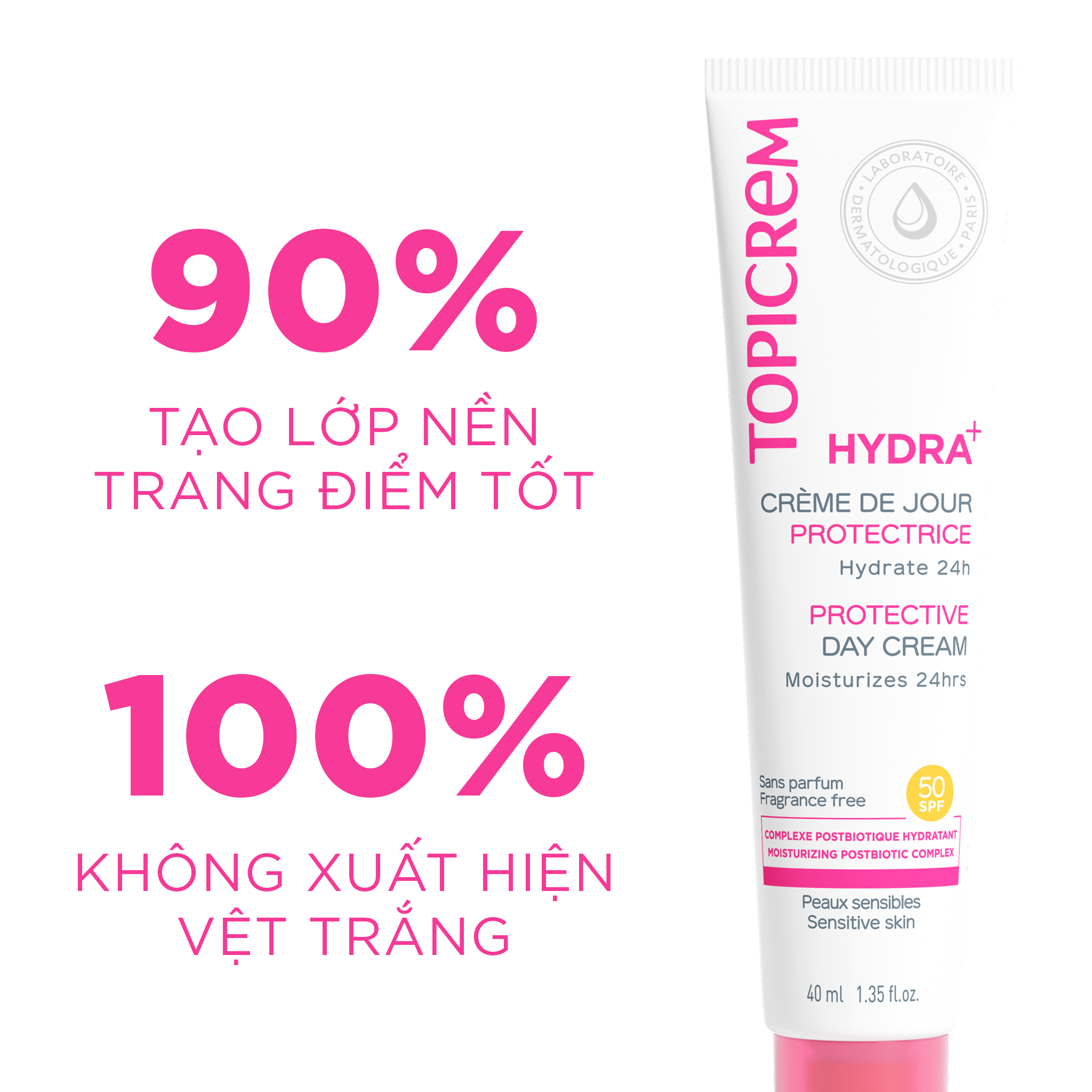Kem chống nắng da nhạy cảm có thật sự quan trọng?