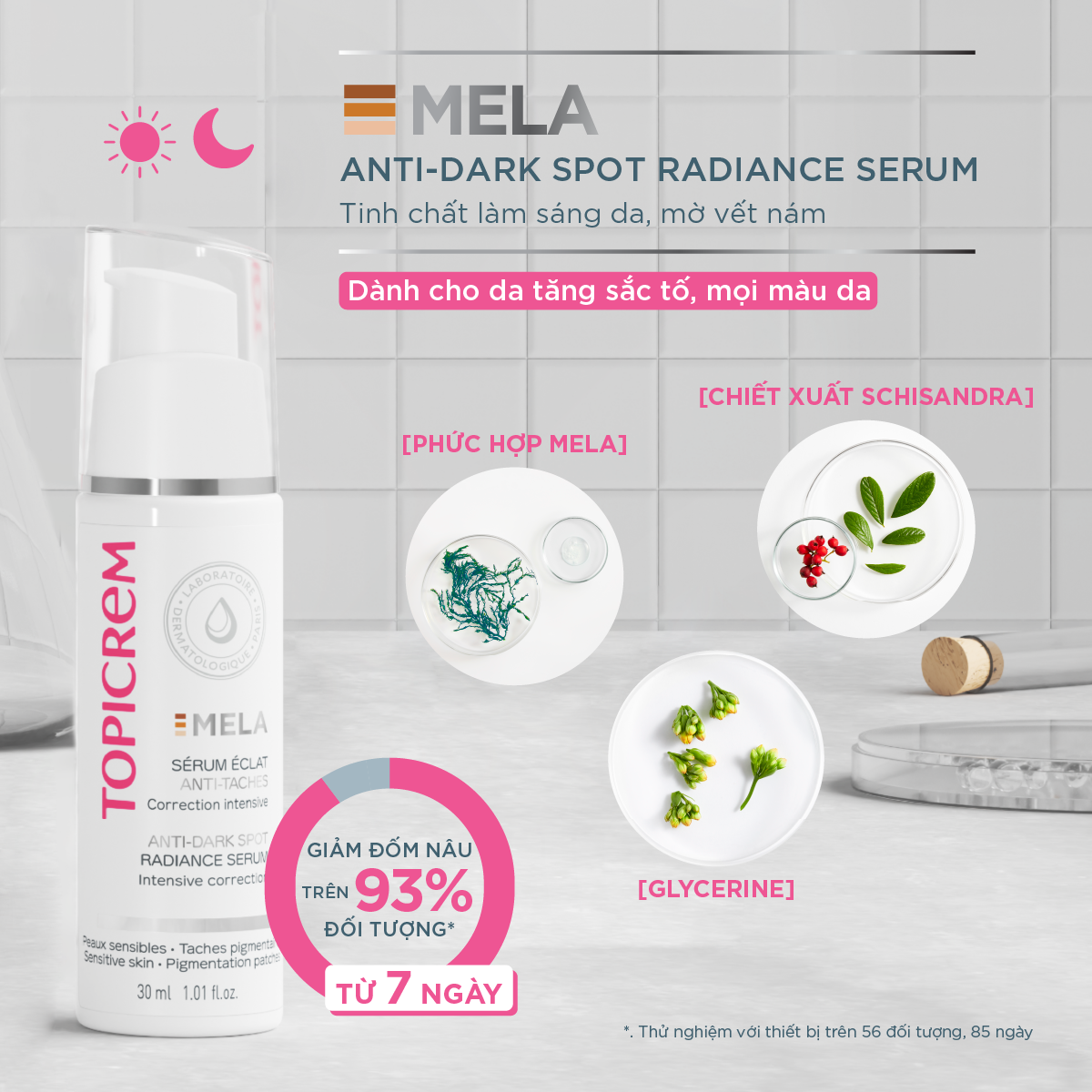 Phức hợp Mela độc quyền –  Bí quyết đánh thức làn da sáng mịn 