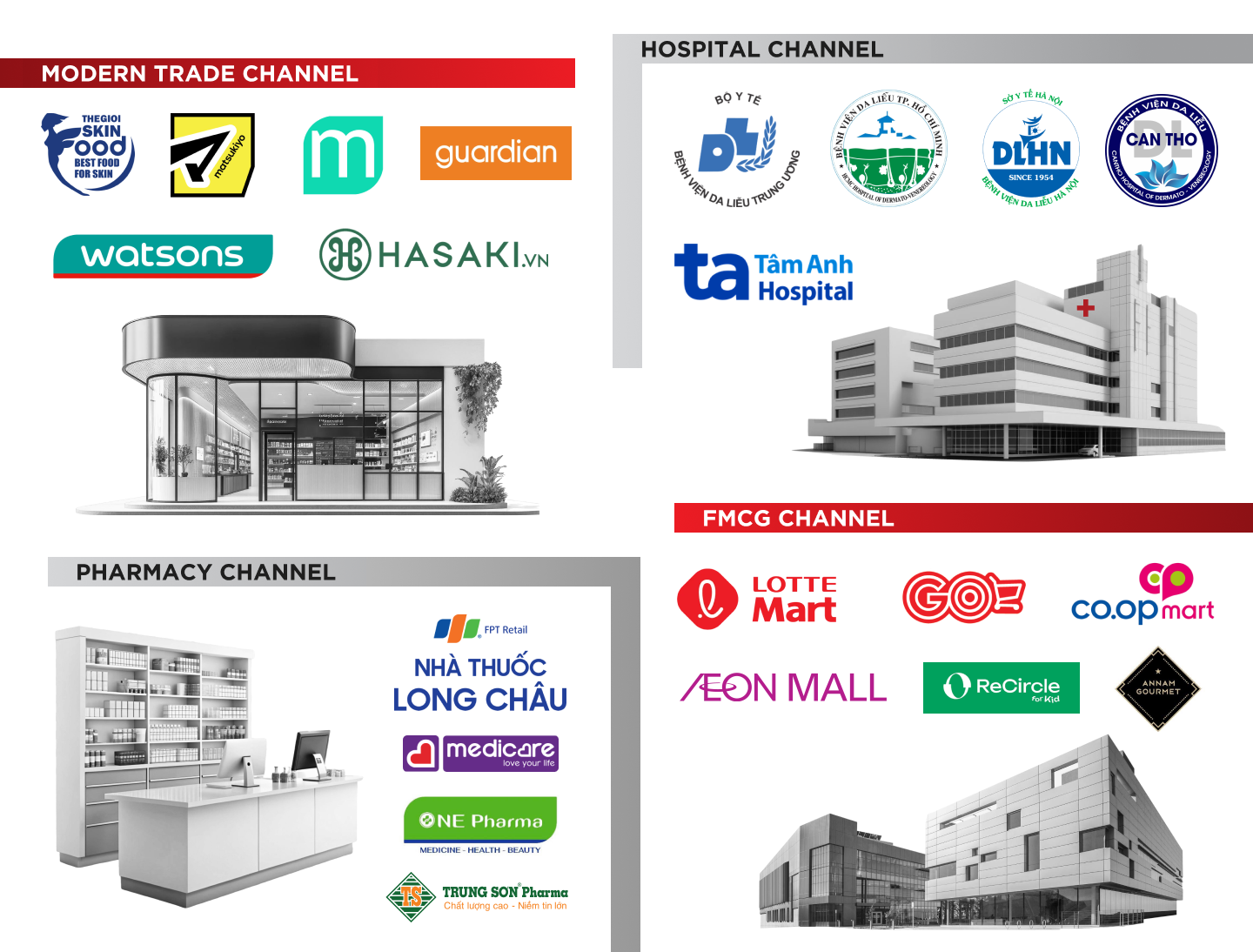 Hệ thống phân phối Việt Nữ